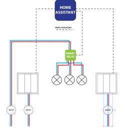 Wiring diagram with home assistant, smart relay, and electrical circuits.
