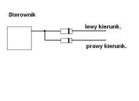 [Skoda octawia 1997r.] Podlaczenie centralnego zamka z pilotem