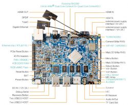 Orange Pi RK3399 z Rockchip RK3399 i 4GB RAM