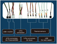 Panel Aerocool PowerWatch, podłączanie kabli.