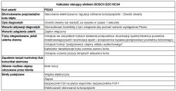 Tabela diagnostyczna kodu usterki P0243 sterownika silnika BOSCH EDC16C34
