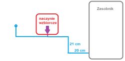 Montaż naczynia przeponowego C.W.U. na gorącej wodzie - czy to możliwe?
