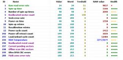 Dysk zewnętrzny odzyskanie danych - fatalny smart?
