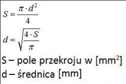 Zmiana wymiarów a parametry cewki.