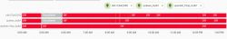 [BK7231T] My HTTP server, configurator, MQTT support from Home Assistant