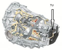 Audi a4 2,5tdi tiptronik 2003r - Skrzynia szarpie na rozgrzanym oleju