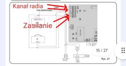 Schemat podłączenia centrali sterującej z opisanymi kanałem radia i zasilaniem