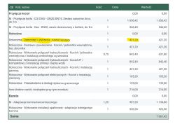 Jak podpiąć kocioł gazowy do instalacji CO - w kółko czy z rozdzielaczem na pokoje?