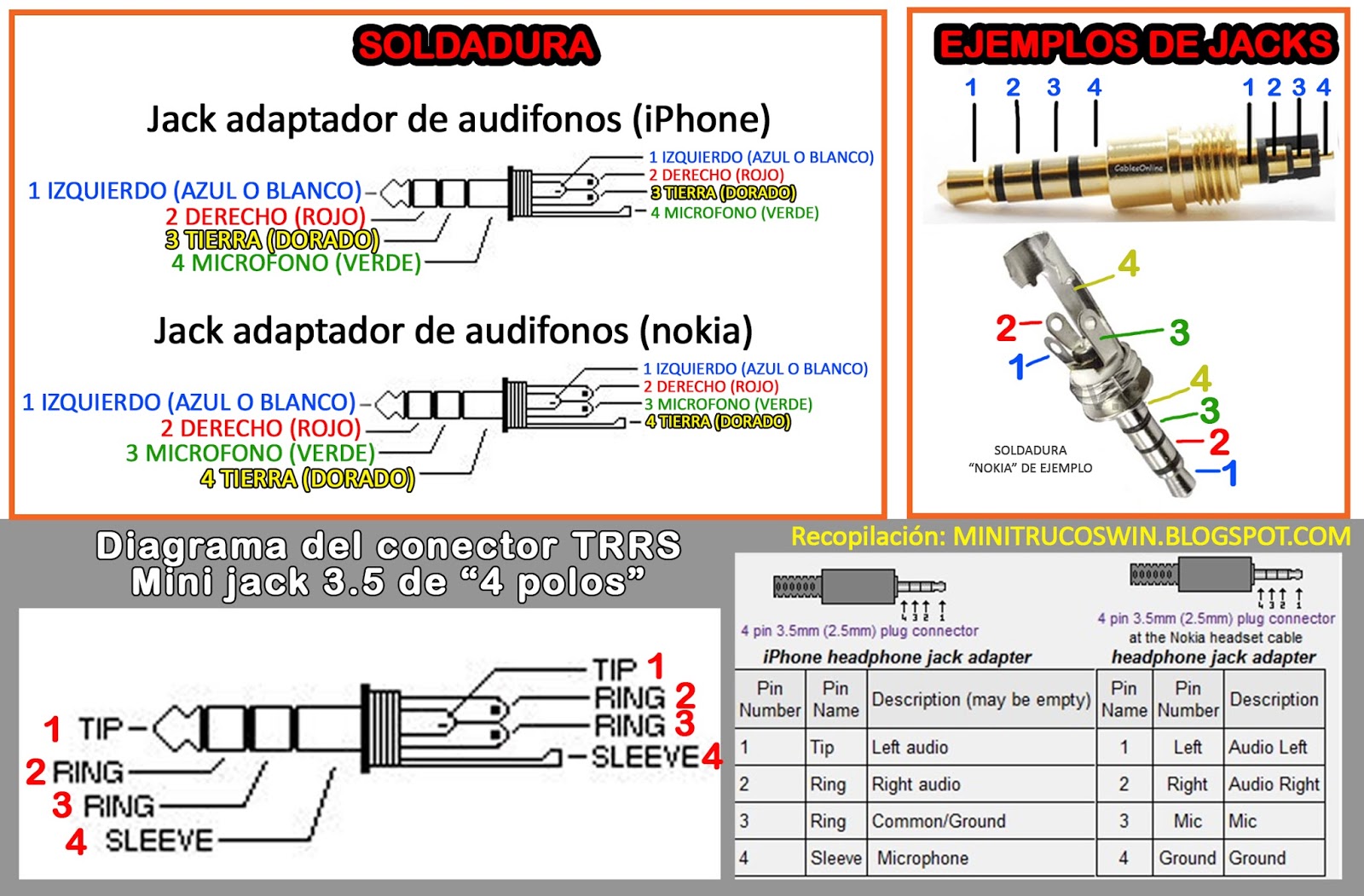 - Soldering the cable with a 3.5mm mini jack - elektroda.com xbox headphone jack wiring diagram 