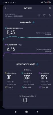 Wybór między PLAY a Orange dla LTE - porównanie zasięgu i testów