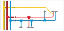 Installing PEX System for Cold and Hot Water Circulation: Comparing Wavin and Kisan Sizes Installing PEX System for Cold and Hot Water Circulation: Comparing Wavin and Kisan Sizes