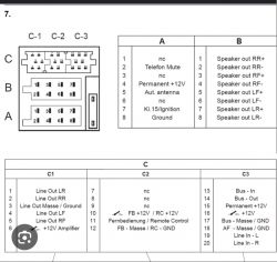 Schemat kostki zasilającej ISO dla radia 2 DIN w VW Polo 4 z 2007 roku.