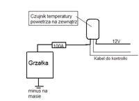 Problem z ciągnikiem podczas mrozów