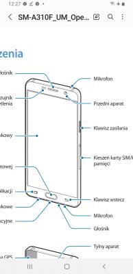 Schemat telefonu Samsung A3 2016 z oznaczeniami elementów, takich jak mikrofon, aparat przedni i główny.