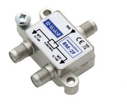 Jak rozprowadzić sygnał telewizji kablowej na dwa odbiorniki bez utraty mocy sygnału?