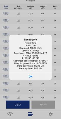 Zrzut ekranu testu prędkości internetu z operatorem Plus, pokazujący szczegóły połączenia i prędkości pobierania oraz wysyłania.