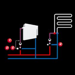 Connecting Underfloor Heating and Two Radiators: TECE Mixing Pump or RTL Valve?