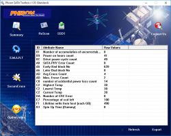 Silicon Power S55 240GB SSD Issue - Visible as SATAFIRM S11, BIOS Detection, & Data Recovery