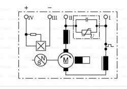 Jak sterować położeniem elementów fotela z Mercedesa S500?