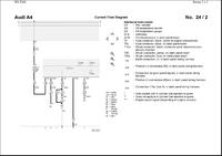 Audi a4 94r 1.8 benzyna. nie dziala deska rozdzielcza.