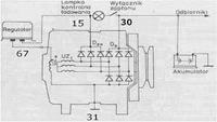 Skuter inny regulator napiecia ?