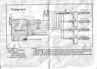 Carproctect - Instalacja centralnego zamka - AUdi A4 98 r