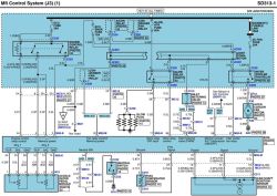 KIA K2900 CRDI – schemat elektryczny, pinout sterownika, lokalizacja smartra, błędy P6130 P6190