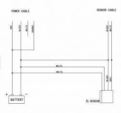 Montaż sondy lambda i wskaźnika AFR - opinie o zestawach z Chin