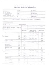 Ford Focus MK1 1999r - Zarzuca tyłem na nierównościach