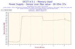 Lenovo Y700-17ISK - Laptop z dnia na dzień jakby stracił moc, przestał chodzić p