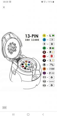 Vw Caddy - Schemat podpiecia kostki haka holowniczego