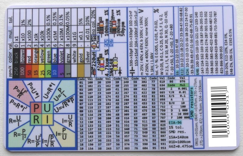 Karta Elektrody - zaprojektujmy razem Karta Elektrody - zaprojektujmy razem
