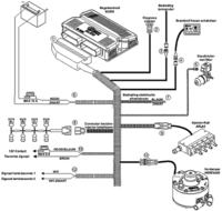 instalacja stargas polaris (schemat wiązki elektrycznej)
