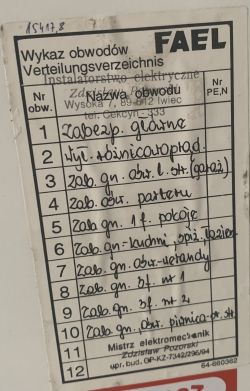 Lista obwodów elektrycznych z opisami instalacji.