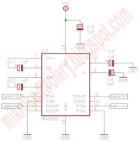 [ATMEGA8] ATMEGA8 - Brak odczytu danych z komputera przez max232 i ft232