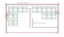 Instalacja odgromowa przy montażu paneli fotowoltaicznych na blachodachówce