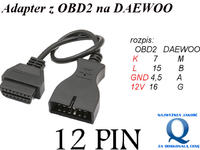 Daewoo Matiz 0.8 2001 - Brak połączenia z OBD II przez adapter 12PIN