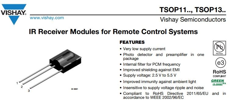 DVBT decoder Synaps THD-2857, looking inside