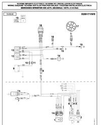 Sprinter 308D '95 - Bezpiecznik nr 10 pali się przy włączaniu świateł