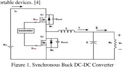 Schemat przetwornicy synchronicznej buck DC-DC z tranzystorami i elementami pasywnymi.