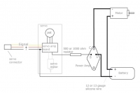 Regulator obrotów silnika 12V na IRF530 - silnik buczy, MOSFET się grzeje
