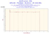 Komputer zawiesza się przy grach - AMD Athlon II X4 620, GeForce 8500 GT, Win 7
