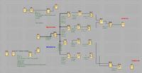 [Siemens LOGO!] How can I improve valve control in Siemens LOGO! when the temperature changes?