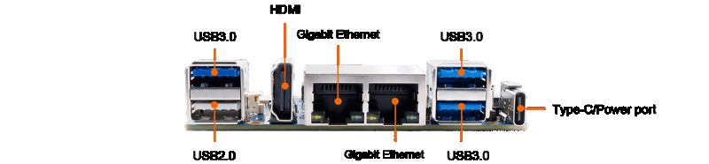 Orange Pi RV2 - jednopłytkowy komputer RISC-V z 8-rdzeniowym CPU dla rozwiązań AI IoT