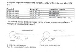 Było tacho jest licznik sprinter