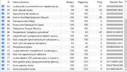 Komputer Wyłącza się - Komputer wyłącza się i czasami przy próbie włączenia-zawiesza się