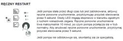 Instrukcja ręcznego restartu pompy.