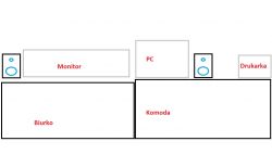 Rozmieszczenie Tannoy E11 w pokoju - opcje i opinie