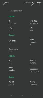 Zrzut ekranu aplikacji z danymi sieci 5G Orange PL, wykonany 3 listopada o 15:39