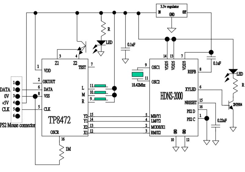 Internal Diagram of a Laser Mouse with PS/2 Connection diagram of a laser mouse with TP8472 and HDNS-2000 ICs